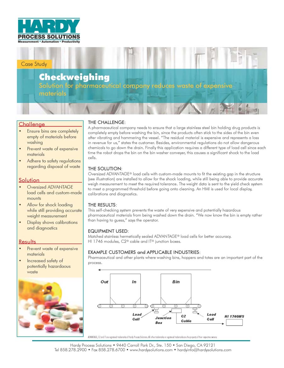 checkweighing